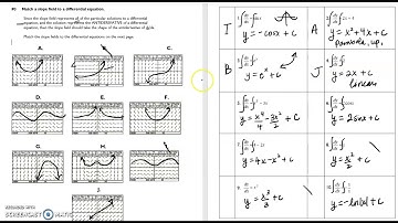 AP Calc AB 5.4 Notes Part 2