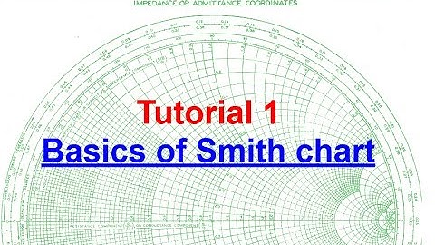 Smith Chart Basics