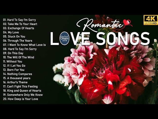 Love Songs & Memories Oldies All The Time 70s 80s - Top 100 Classic Love Songs about Falling In Love class=