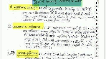 part =2 Types of learning, factor effecting of learning (learning and teaching) Naveen dahiya