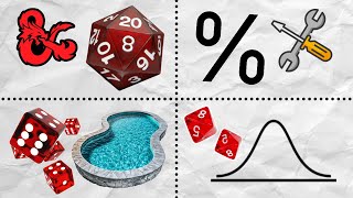 What are the MAIN dice systems? - Tabletop Tidbits