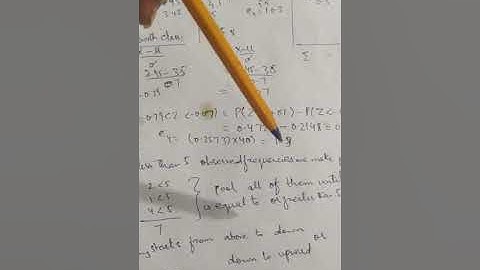 Goodness of fit test for frequency distribution following normal distribution