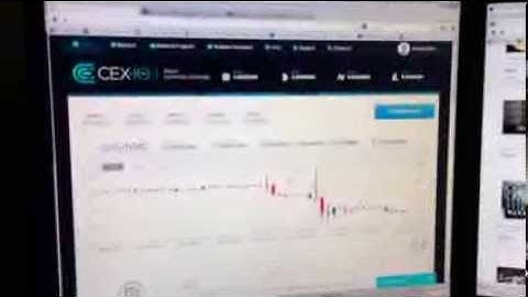 How To Start Cloud Mining With CEX.io GHASH.io