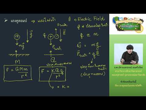 วิชาฟิสิกส์ ตอนที่ 26 (แรงคูลอมบ์และสนามไฟฟ้า)