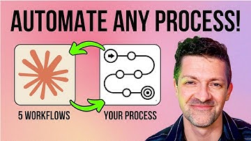 Automating ANY Process: 5 Levels of AI Automation (Full Guide)