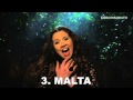 MY TOP 5 | EUROVISION 2015