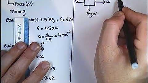 Mechanics1-Chapter 10-Section 10.3-Forces and accelerations-0003