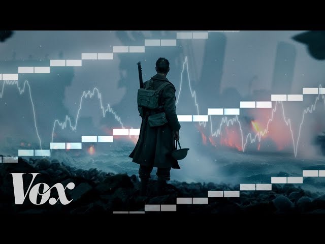 dunkirk is playing in a lot of formats heres how each affects your big movie screen format