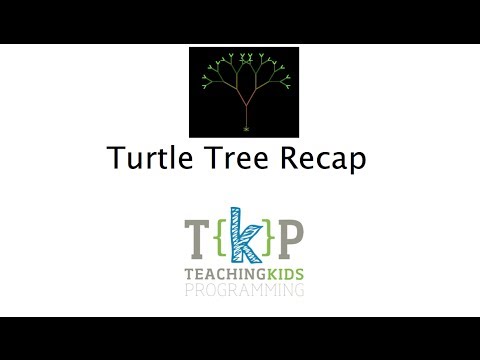 TurtleTree TKP Recap for TKP Java