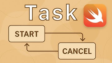 How to Cancel a Task at anytime in Swift Concurrency