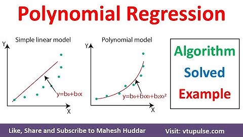 Polynomial Regression Algorithm and Solved Numerical Example in Machine Learning by Mahesh Huddar