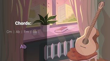 Lo-fi Guitar Backing Track In C minor