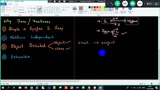 3 INTRO OF JAVA