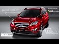 CityTEST. Тест-драйв Changan CS35 (два года на тестах).