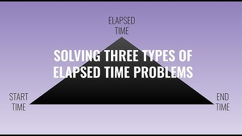 Elapsed Time within 12 hours (3 Types of Problems)