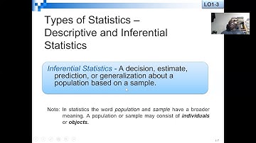 Introduction to Statistics - Definition