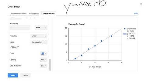 Creating an XY Scatter Graph on Google Sheets