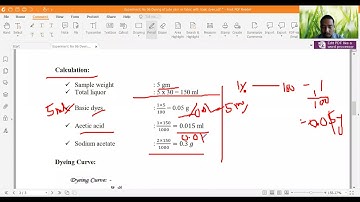 TEX 2104 WPT 1 Lab Lecture  08 Dyeing of Jute fiber with basic dye