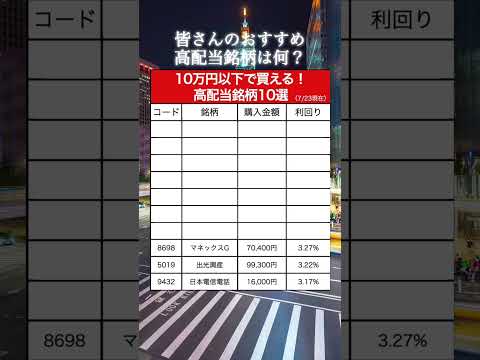 【意外と知らない】10万円以下で買える高配当銘柄10選#資産運用 #資産形成 #お金 #shorts
