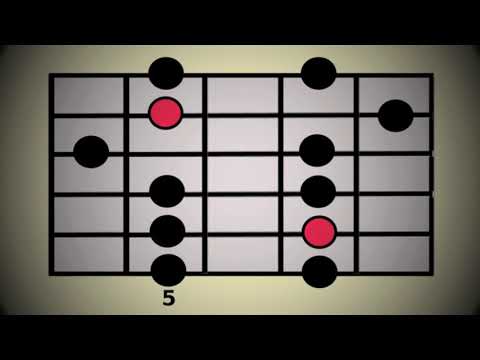 lesson-minor-pentatonic-scale-|-all-5-positions