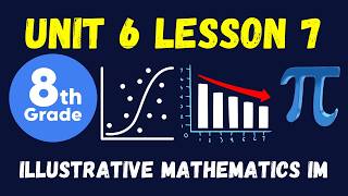 Grade 8 Math Unit 6 Lesson 7 | Observing Patterns in Scatter Plots - Illustrative Mathematics