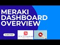 Getting Started with Cisco Meraki Dashboard | Step-by-Step Guide | Hindi