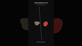 Create a visually stunning educational STEM video that opens with this hook: 'Your coffee cup is ...
