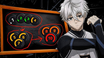 ГЛАВНЫЕ ОШИБКИ НА ВСЕХ ЛЕВЕЛАХ FACEIT!КАК АПНУТЬ 10 ЛВЛ?