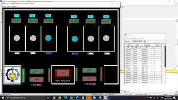Parking Car Simulation Menggunakan CX Programmer dan CX Designer