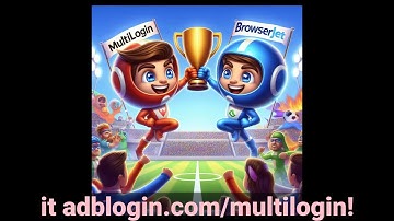 Multilogin The leading Flexibility Solution