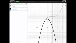 Determine the number of (real) solutions. Solve for the intersection points exactly if possible and…