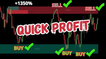 Most Effective Scalping Secrets: Volumetric Order Blocks and Price Action Strategies