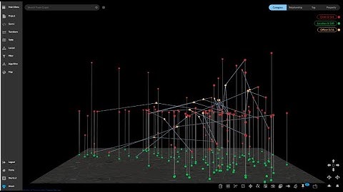Investigate crime through effective visualization