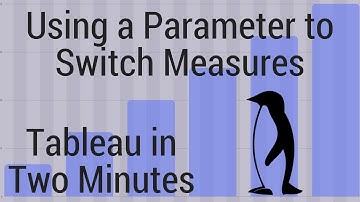 How to Use a Parameter and Dropdown to Switch Measures - Tableau in Two Minutes