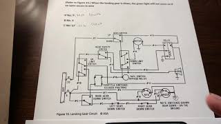 Going Over General Electricity Questions