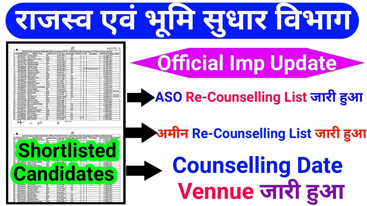 Bihar LRC Latest Update 2019 II {Re-Counselling List} ASO & Amin का Re-Counselling List जारी हुआ