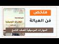 شرح درس فن العيالة مادة المهارات الموسيقية الصف التاسع المناهج العمانية mp3