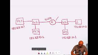 How Firewall Works | Network Topology, ICMP & Rule Matching | Part 1