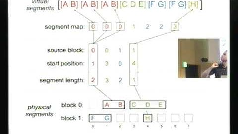 ICFP 2012.  Ben Lippmeier:  Work-efficient higher-order vectorisation.