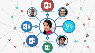 Introducing Office Delve   YouTube screenshot 2