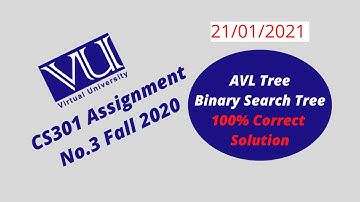 CS301 Assignment 3 Solution 2021, cs301 assignment 3 solution 2021 || AVL Tree Complete Slotution