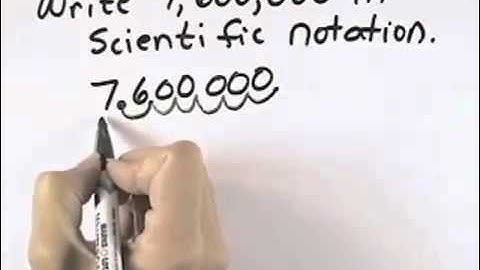 Ch 5 Ex 29 Blitzer Introductory and Intermediate Algebra