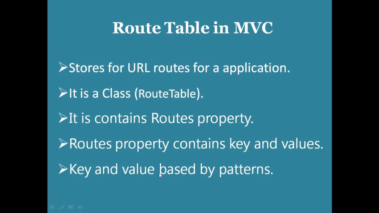 Part 7 Route Table In MVC Tamil YouTube Part 7 Route Table In MVC Tamil YouTube