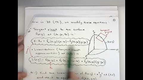 Tangent Planes and Linearization