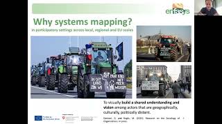 Systems mapping processes across scales: How to make it happen