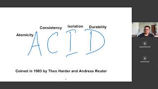 Navigating Transactions: ACID Complexity in Modern Databases