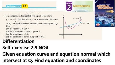 Differentiation self-exercise 2.9 Q4 pembezaan latihan kendiri 2.9 form 5 add maths kssm spm