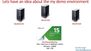 Windows Server 2019 Essentials - Part 1 - Installation and configuration Step by Step