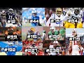 Dallas Cowboys 2021 Draft Class Highlights (All 11 players)
