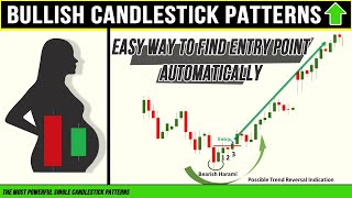 Increase Trading accuracy by Finding the Perfect entry point - Harami Pattern- TradingView Screener